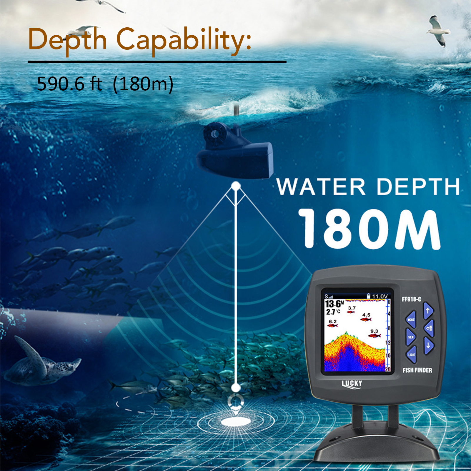 Fish Finder Wired Transducer S - Fish Finder Transducer review and price