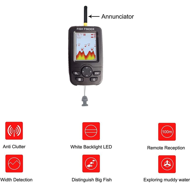 Wireless Sonar Fish Finder, Po - Fishing Depth Finder review and price