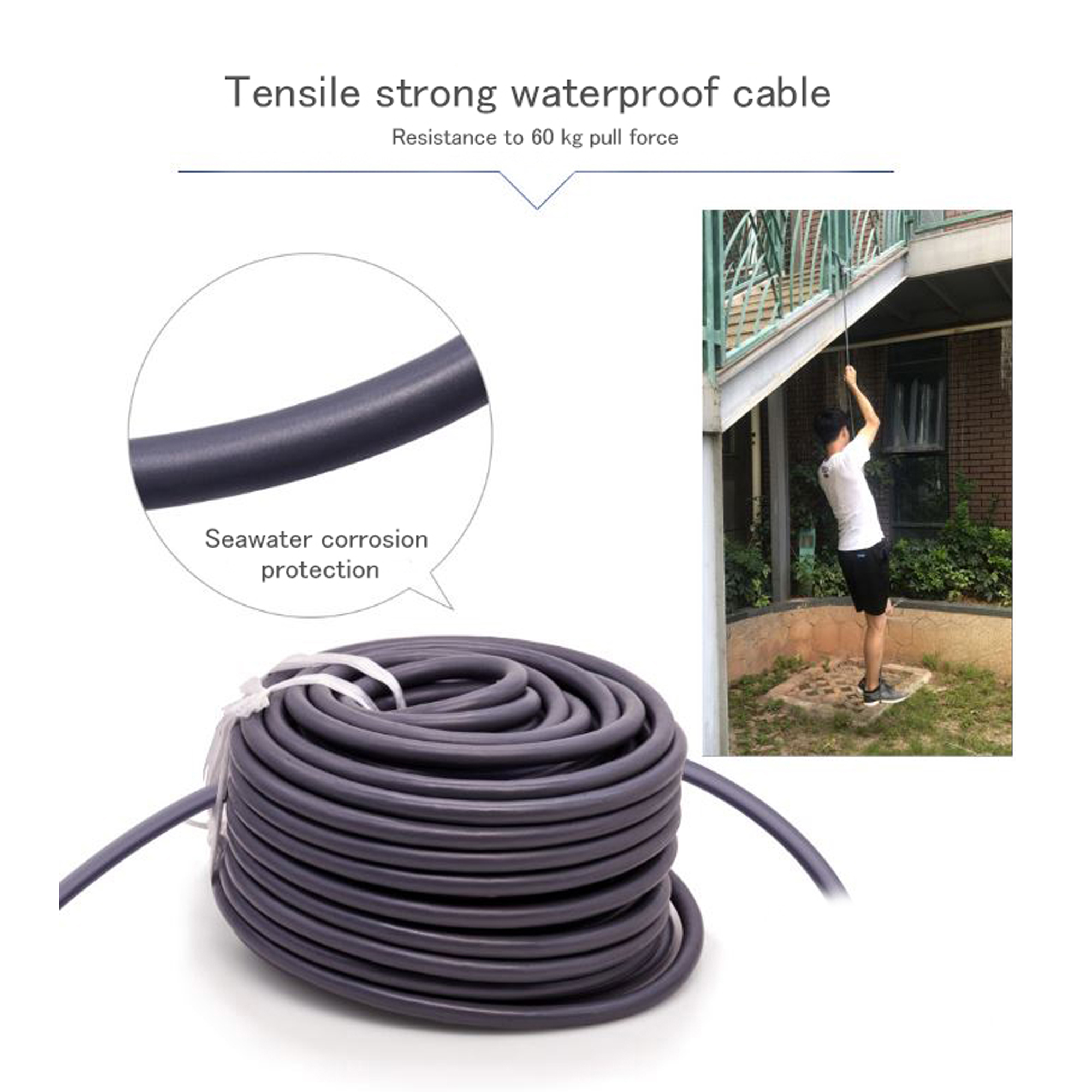 Custom Cables - Underwater Cam - Underwater Camera review and price