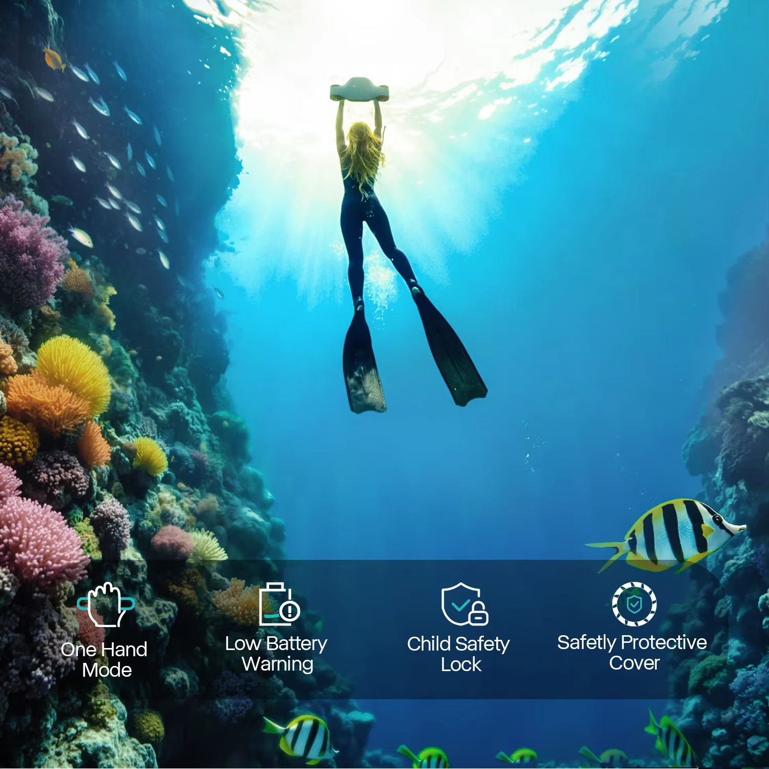 Asiwo MANTA 2 Underwater Scoot - Underwater Camera review and price