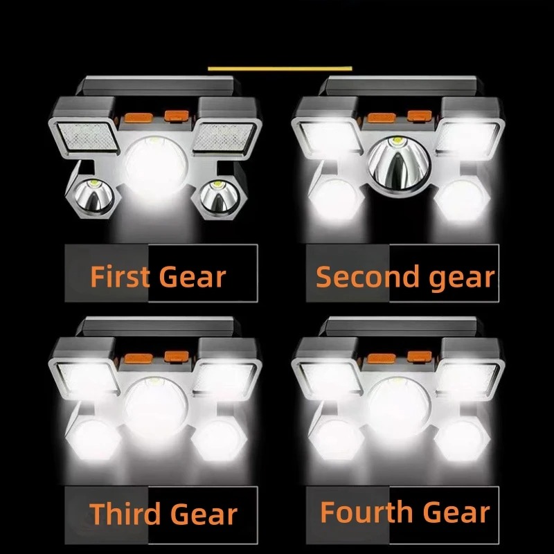 USB Rechargeable Headlamp Port - Fish Finder Battery review and price