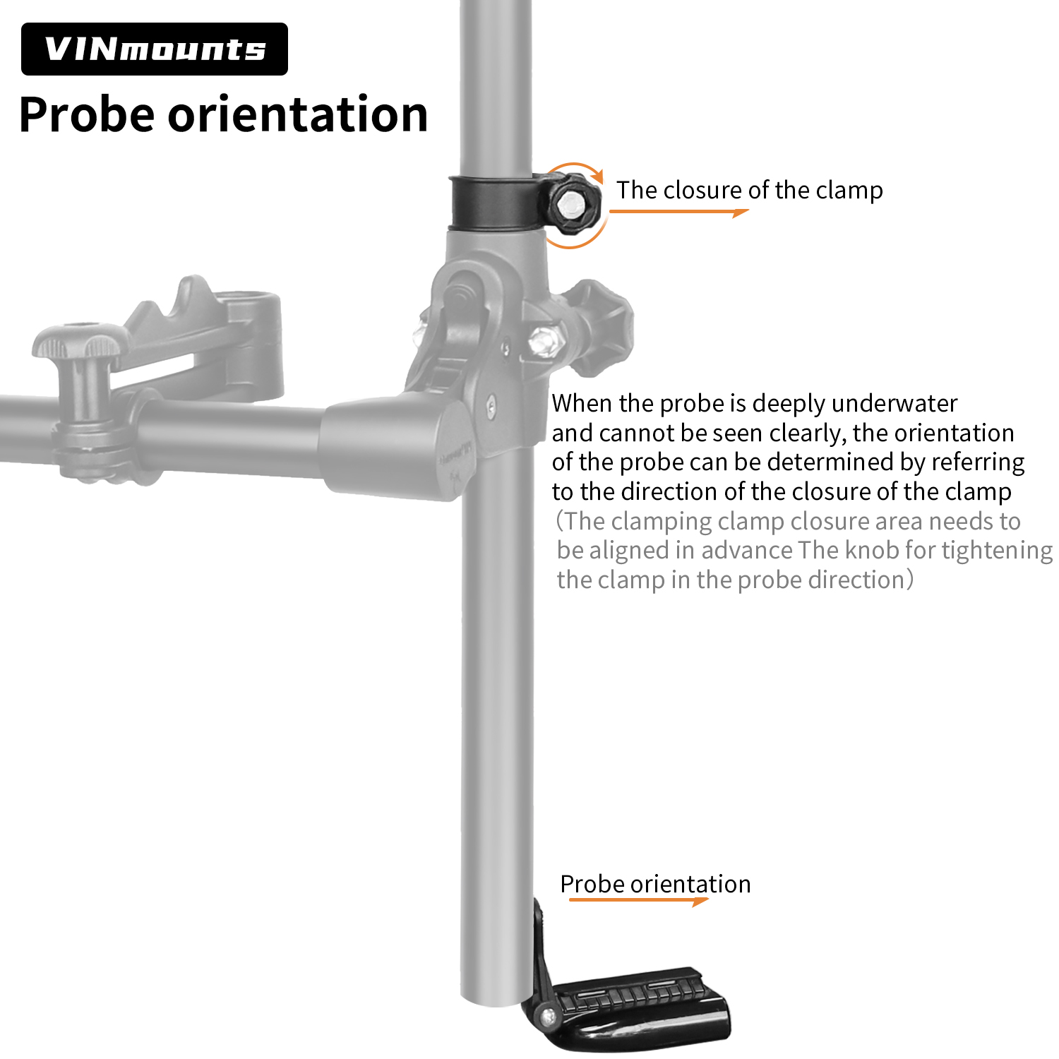VIN Mounts Universal Sonar Fis - Fish Finder Mount review and price