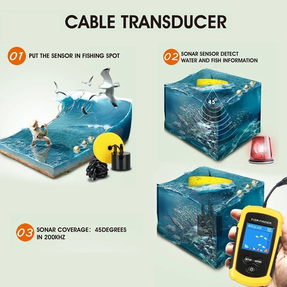 Wireless Sonar Detection Fish  - Fish Finder Cable review and price