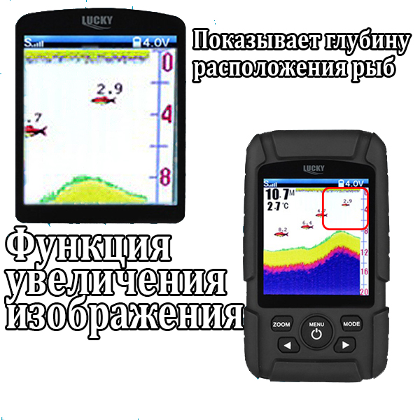 Lucky FF718LiC 2-in-1 Colored  - Fish Finder Cable review and price