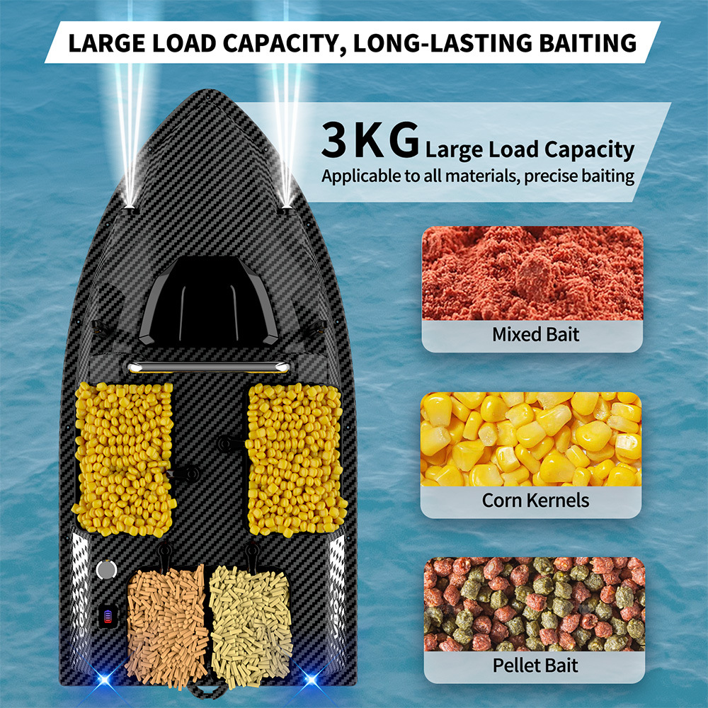 V803Pro GPS Enabled Remote Con - Fish Finder Gps review and price