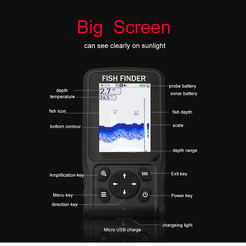 Portable Sonar Sensor Transduc - Fish Finder Transducer review and price