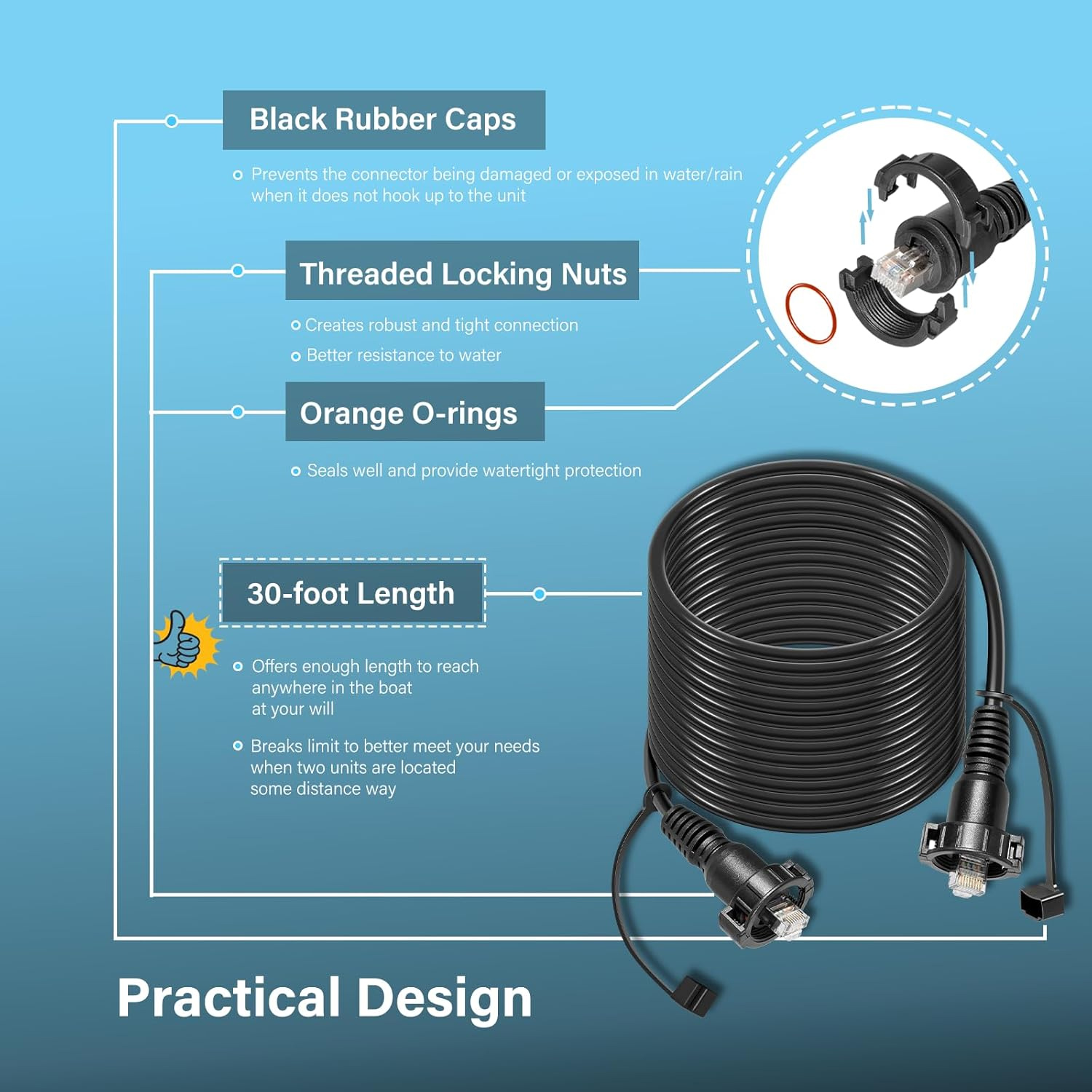 30 Foot Marine Network Cable f - Fish Finder review and price