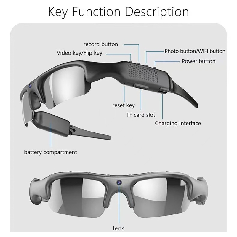Outdoor Sport Camera Glasses 1 - Fishing Camera review and price
